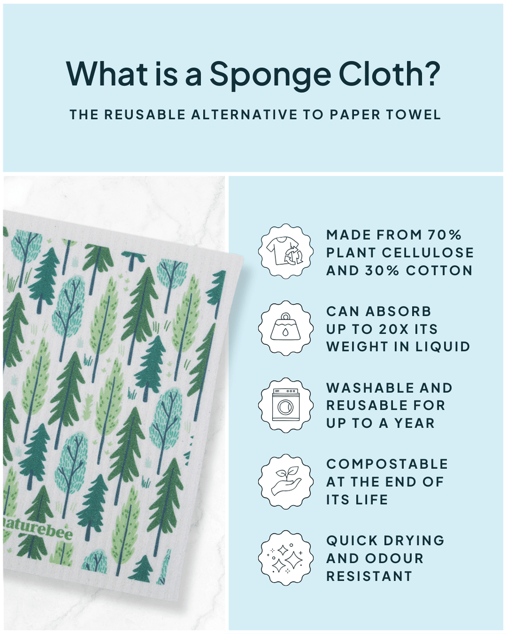 Nature Bee reusable sponge cloth with green tree forest pattern on white background